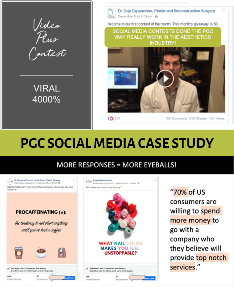 PGC SOCIAL MEDIA CASE STUDY PGC SOCIAL MEDIA CASE STUDY