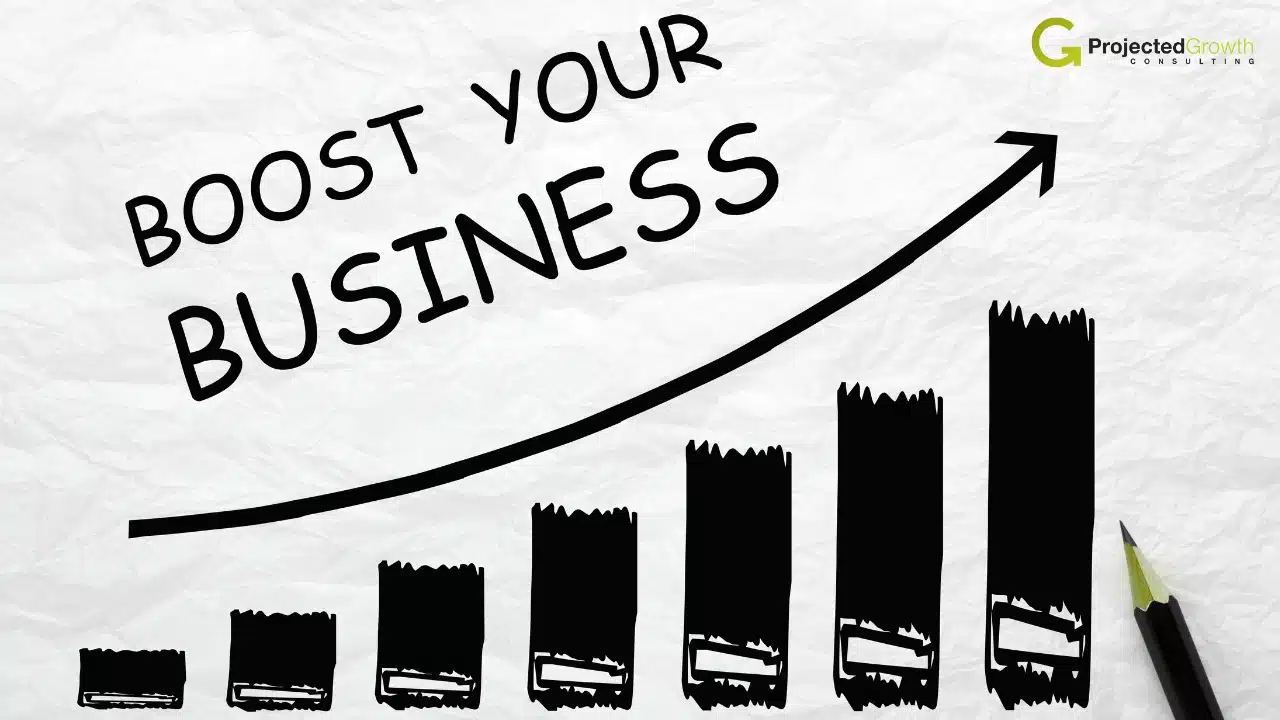 Scaling Your Med Spa from Start-Up to Million-Dollar Business